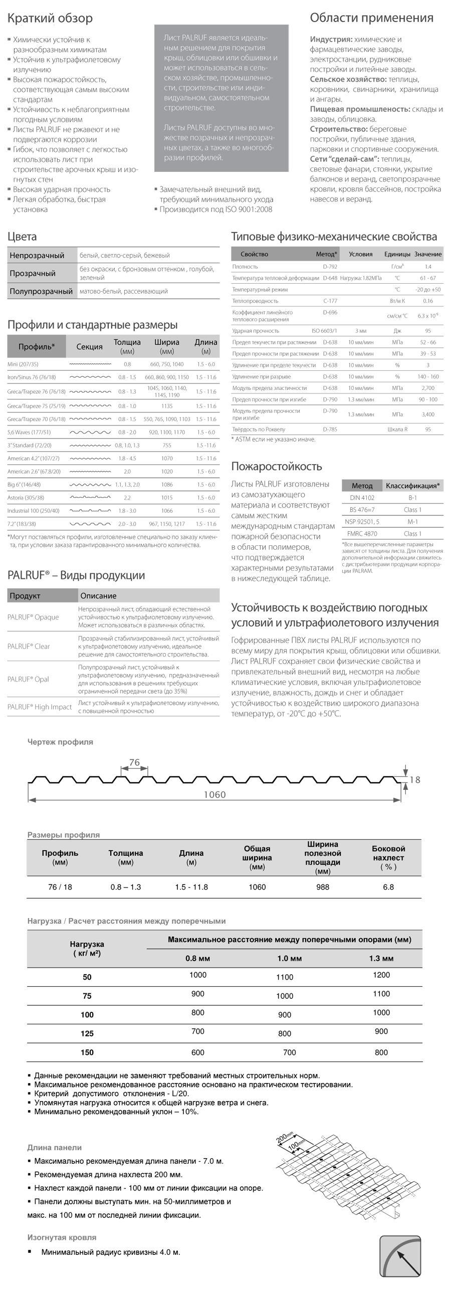 kharakteristiki-riflenogo-polikarbonata