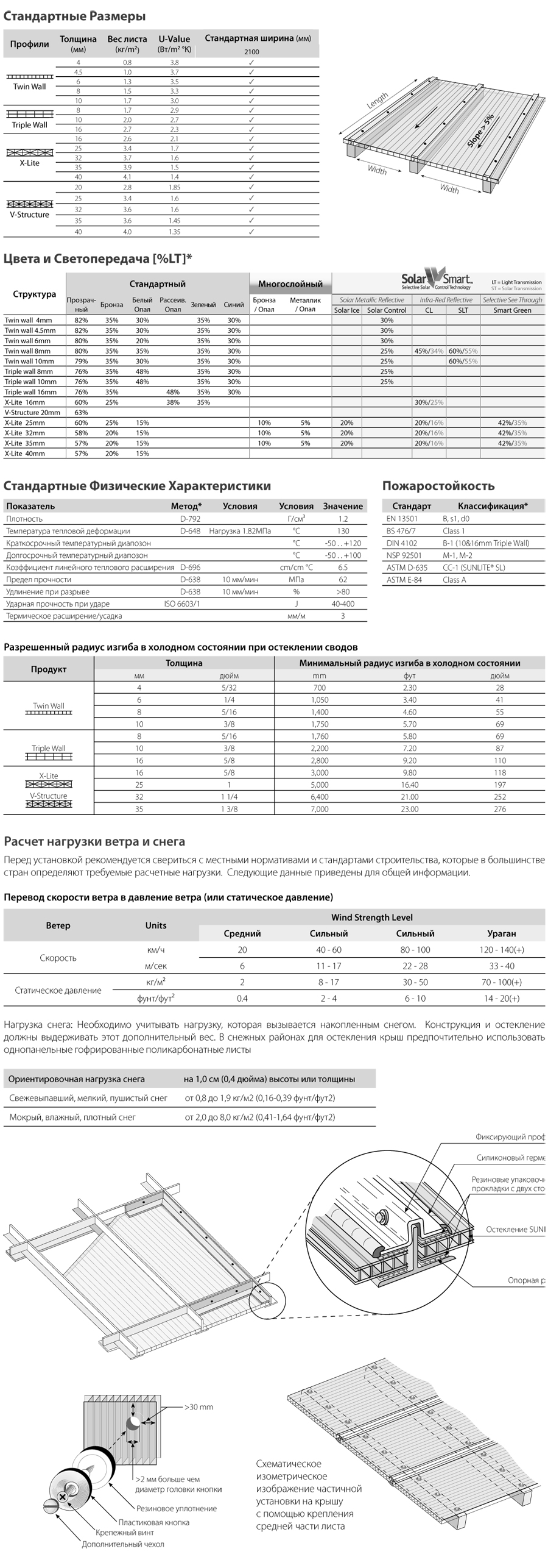 kharakteristiki-sotovogo-polikarbonata